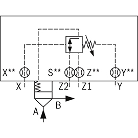 Cartridge Valve รุ่น LFA DZ