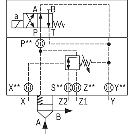 Cartridge Valve รุ่น LFA DZWB