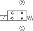 KSDE 1NP ex04 3