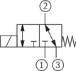 KKDEN8 CGU symbol01