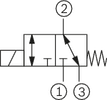 KKDER8 CGU symbol1