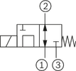 KKDER8 CGU symbol5