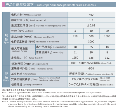 HCR140D Spec