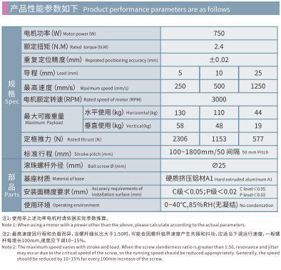 HCR175D Spec