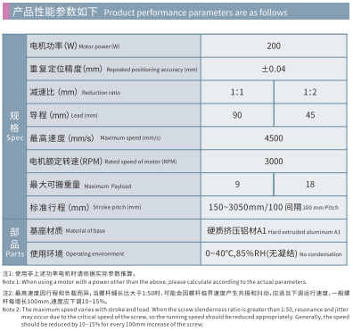 HCB105D - Spec