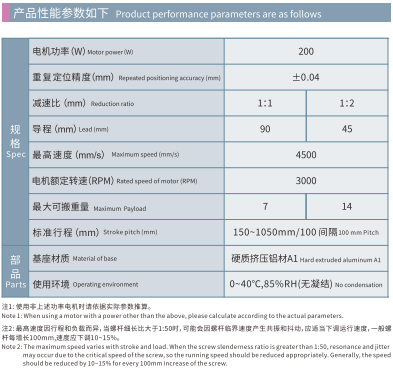 HCB85D - Spec