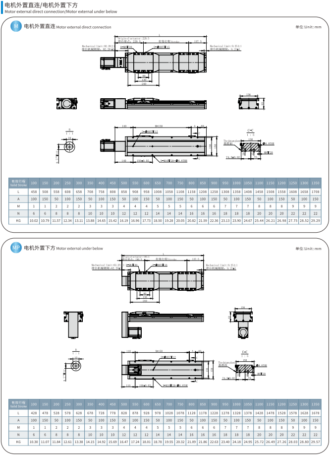 GCR150 Dimensions 1