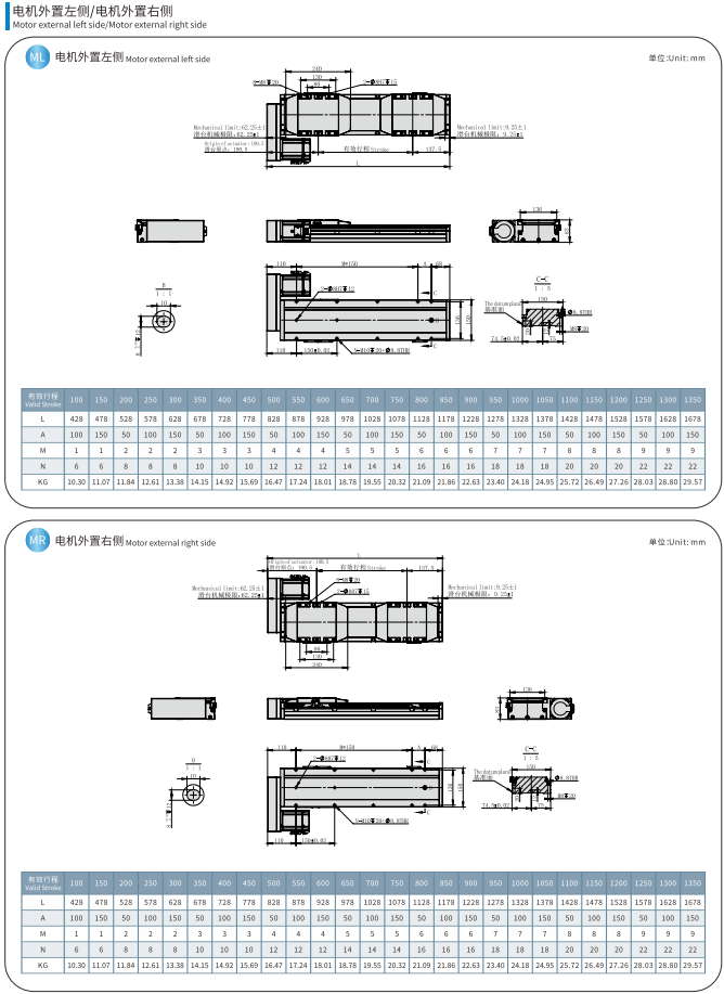 GCR150 Dimensions 2