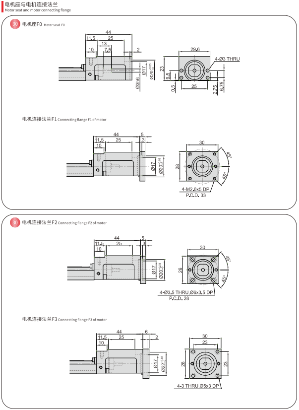 KSR30 Dimensions 2