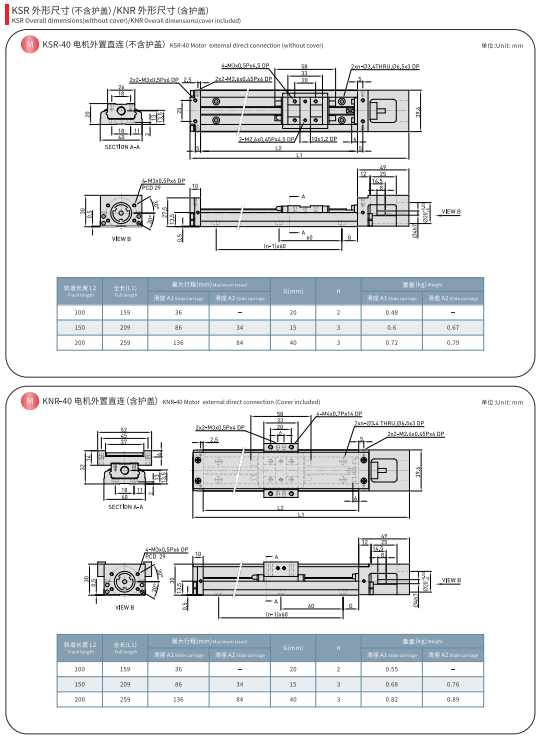 KSR40 KNR40 Dimensions 1