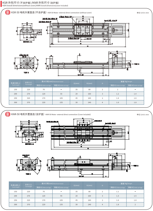 KSR50 KNR50 Dimensions 1