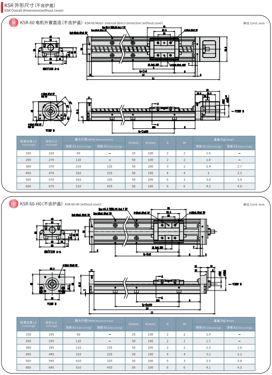 KSR60 KNR60 Dimensions 1