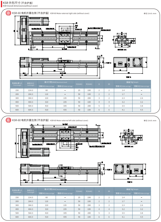 KSR60 KNR60 Dimensions 2