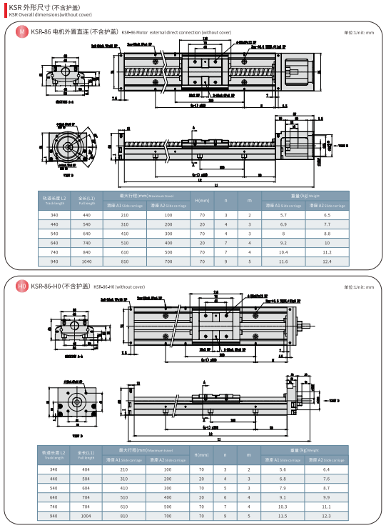 KSR86 KNR86 Dimensions 1