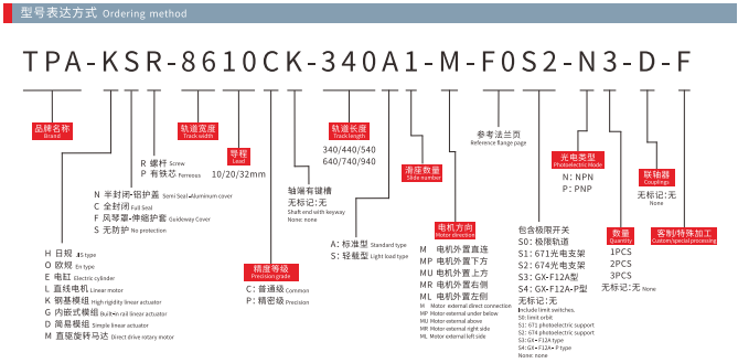 KRS86 KNR86-Model