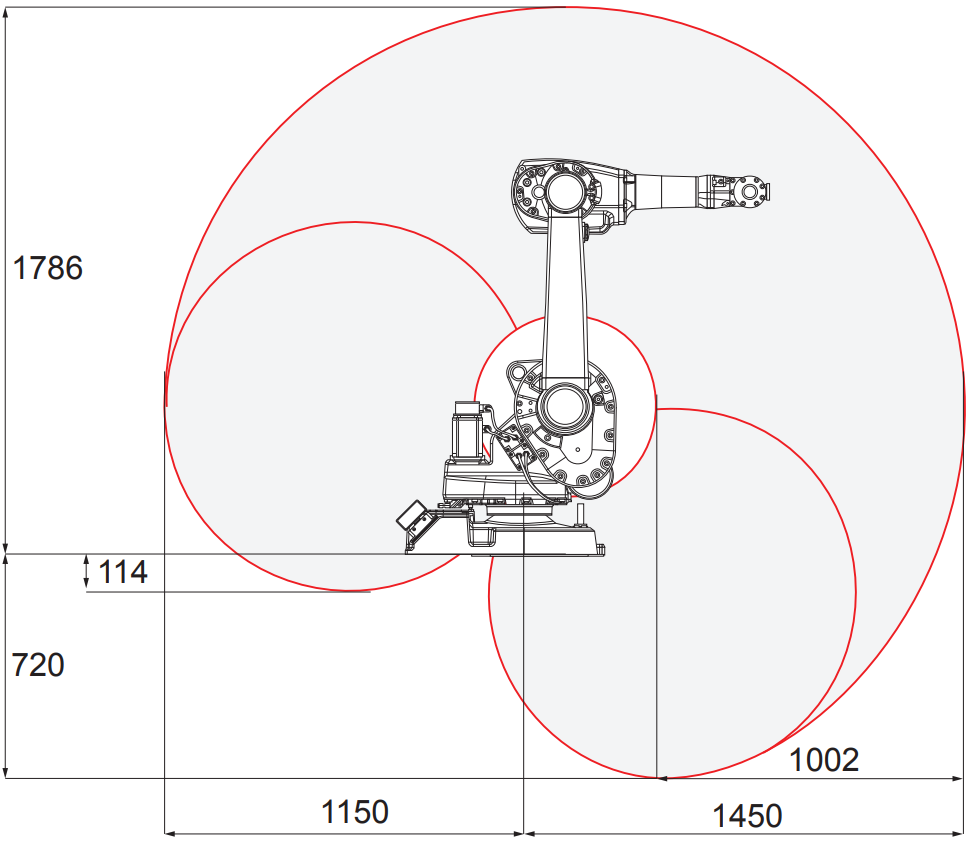 ABB IRB 1600-10/1.45