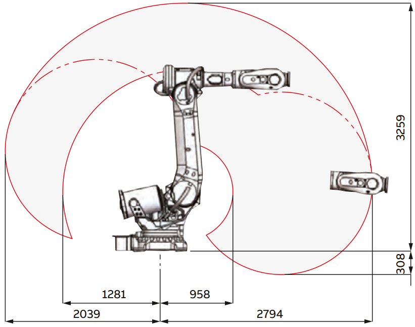 ABB IRB 6700-205/2.8