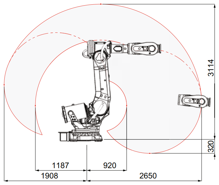 ABB IRB 6700-235/2.65