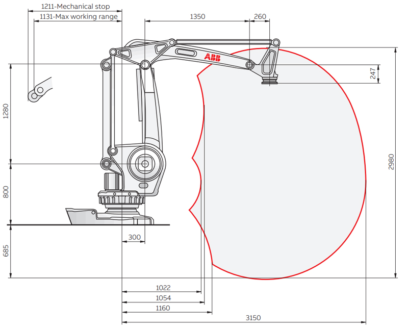 ABB IRB 660 dimension