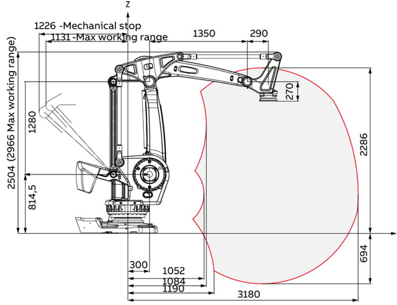 ABB IRB IRB 760-450/3.2 dimension