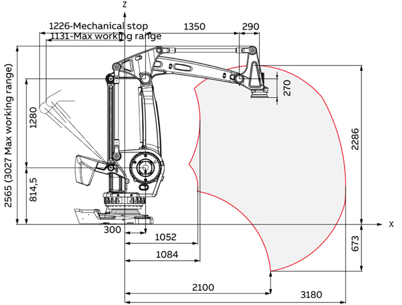 ABB IRB IRB 760-450/3.2 dimension