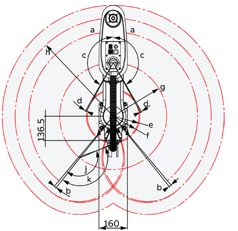 ABB IRB 910SC - 3/0.55