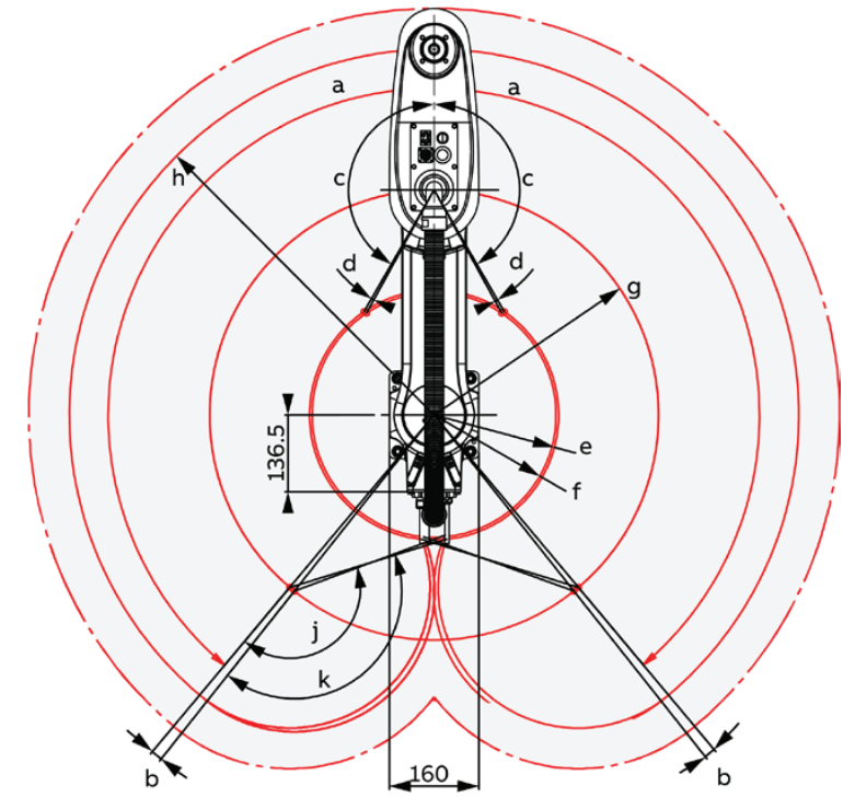 ABB IRB 910SC - 3/0.65