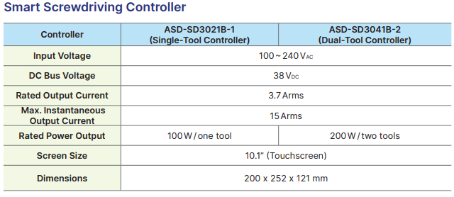 Smart Screwfriver Controller