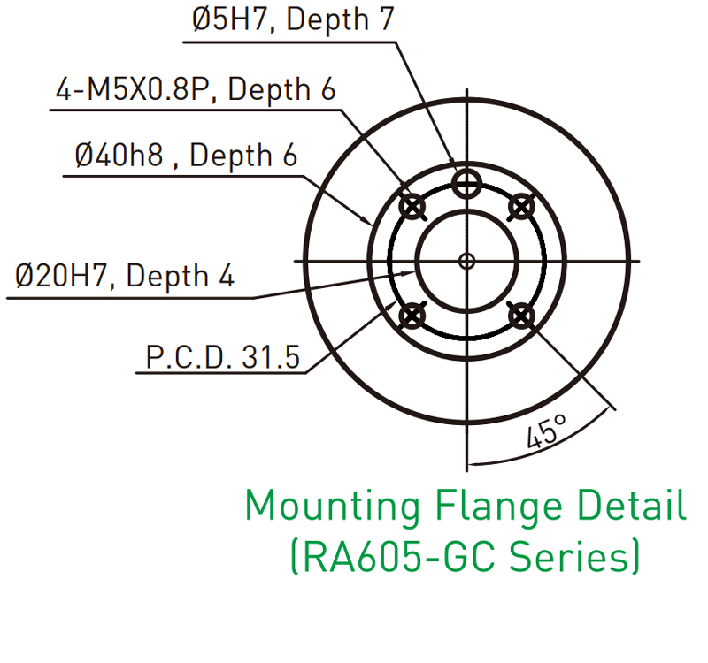 HIWIN RA605-710-GC