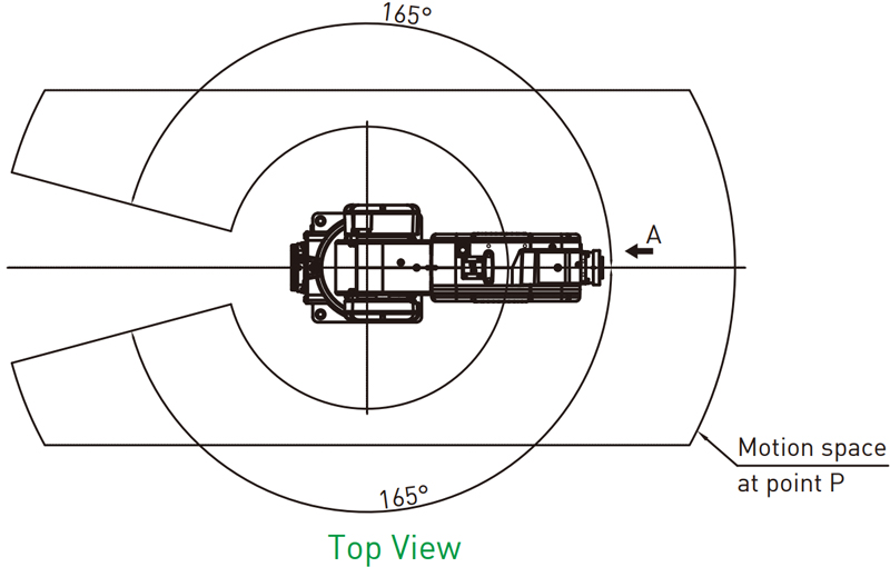 HIWIN RA605-710-GC