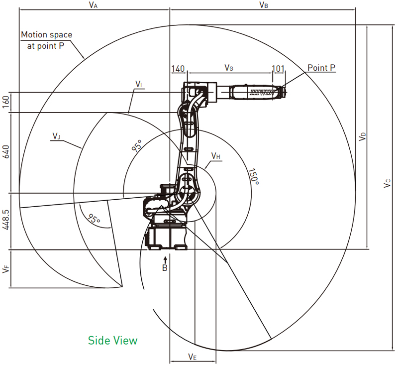 HIWIN RA610-1476-GC