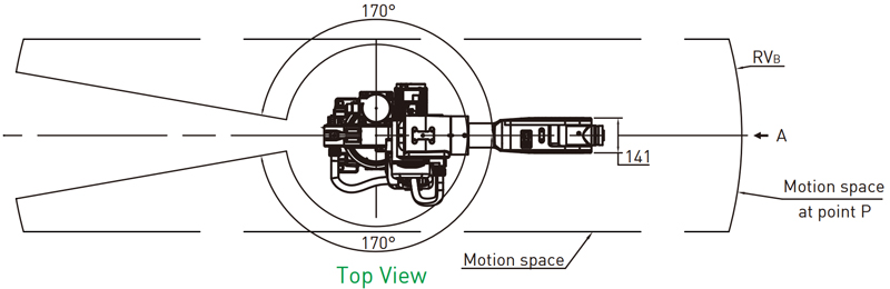 HIWIN RA610-1476-GC