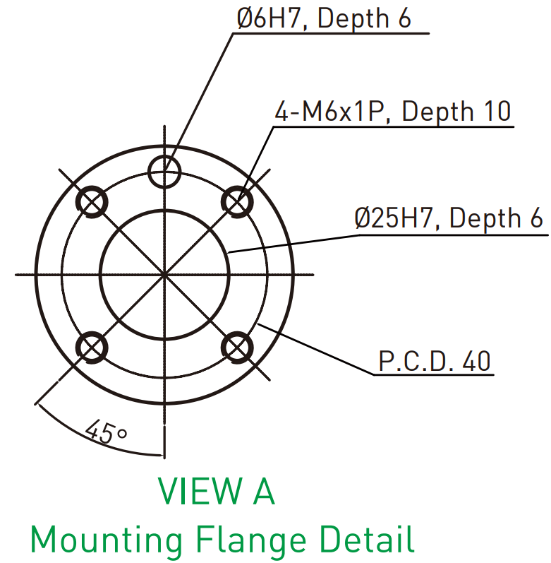 HIWIN RA620-1739