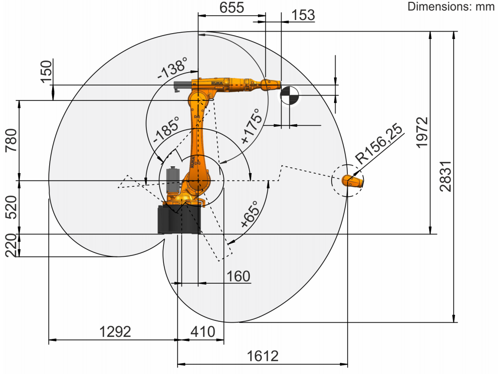 KUKA KR22 R1610 sixx dimension KUKA KR22 R1610 sixx dimension