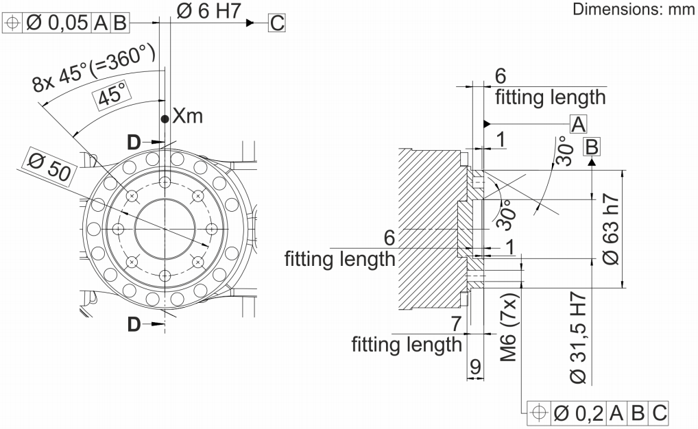 KUKA KR22 R1610 sixx mounting