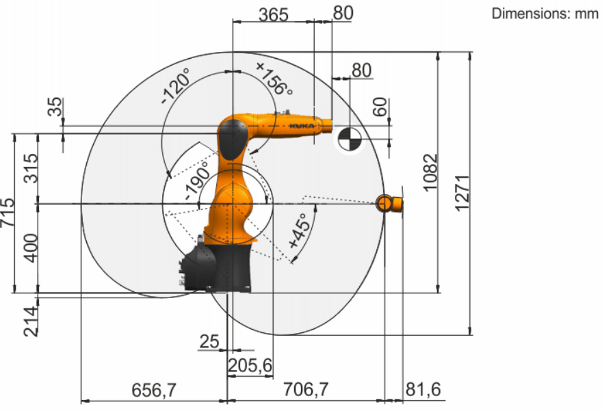 KUKA KR6-R700-sixx dimension