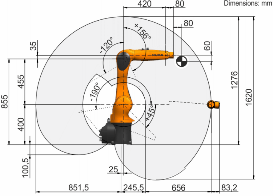 KUKA KR6-R900-sixx dimension