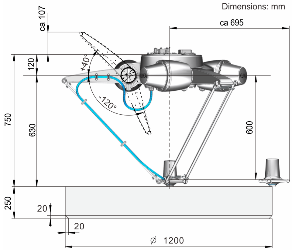 KUKA KR3 D1200 HM dimension