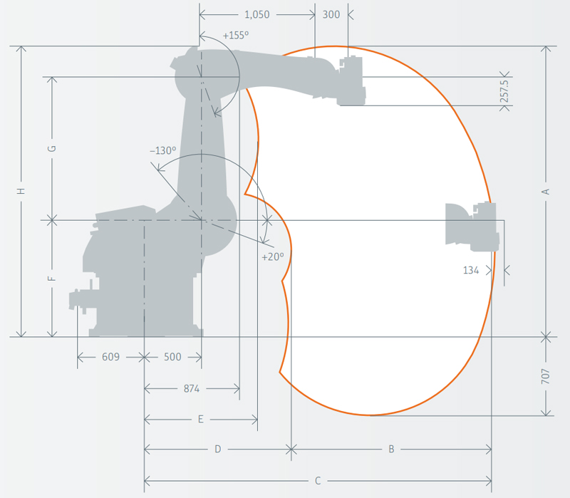 KUKA KR 300-2 PA dimension