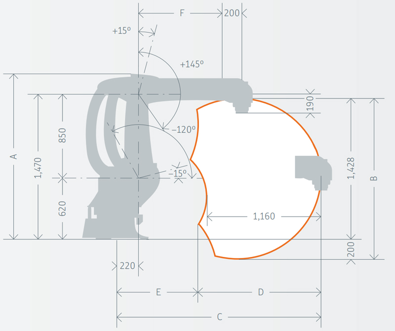 KUKA KR 40 PA dimension