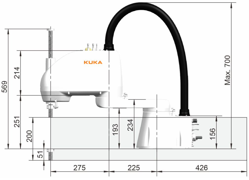 KUKA KR6 R500 Z200 dimension