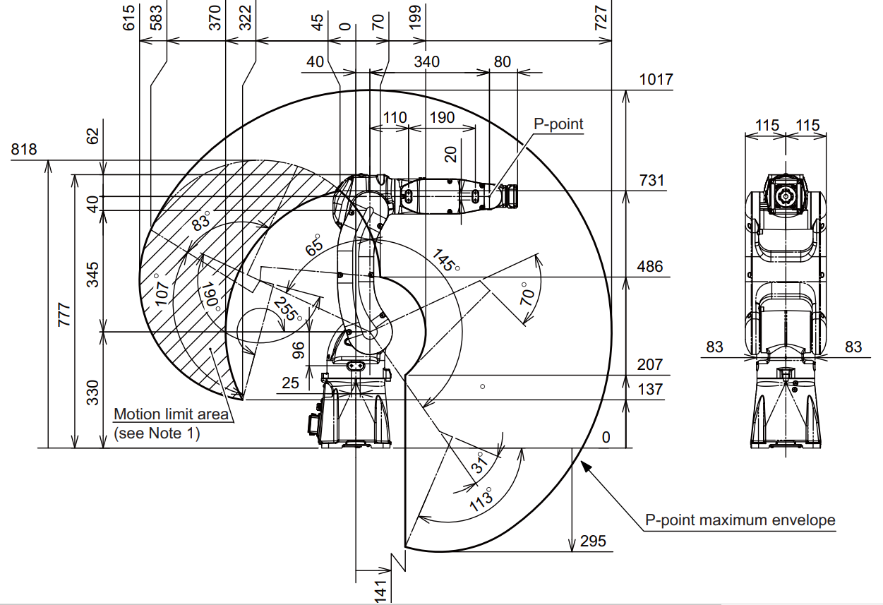 YASKAWA GP8 YASKAWA GP8