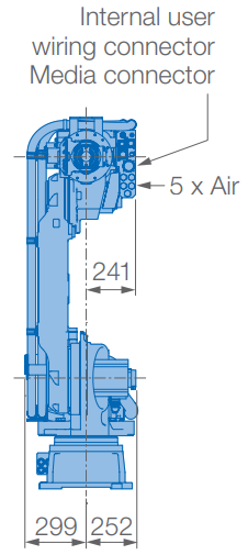 YASKAWA GP88