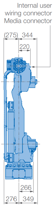 YASKAWA GP180