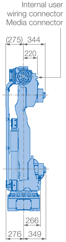 YASKAWA GP225