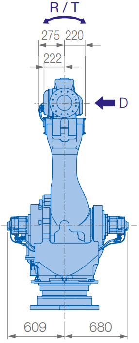 YASKAWA GP400