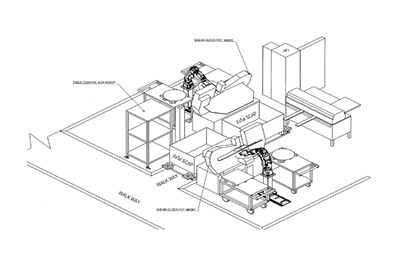 Robot Conveyor Tracking and Loading Robot Conveyor Tracking and Loading