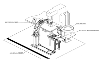 Robot Loading and Unloading part feeder Machine