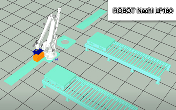 Robot Nachi LP180 palletizer