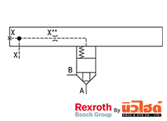 Rexroth Cartridge valve รุ่น LFA..D